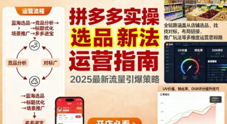 王校长9月12拼多多实操新玩法，全链路涵盖从店铺选品、找对标，布局链接，推广玩法等多维度运营思路