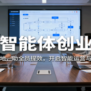 AI智能体创业营：聚焦企业AI落地，助全员提效，开启智能运营与商业思维突破