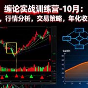 缠论实战训练营-10月:基础理论,行情分析,交易策略,年化收益80%+