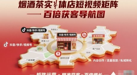 烟酒茶实体店短视频矩阵百倍获客导航图