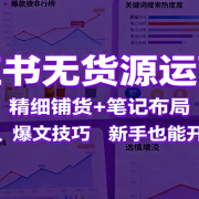 小红书无货源运营课:精细铺货+笔记布局,学选品、爆文技巧,新手也能开店出单