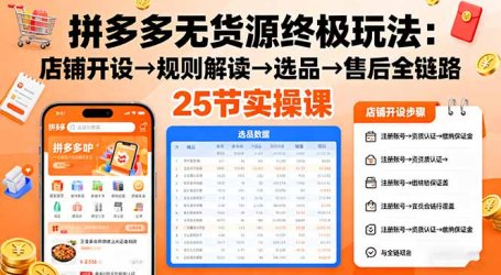 拼多多无货源终极玩法：店铺开设→规则解读→选品→售后全链路,25节实操课
