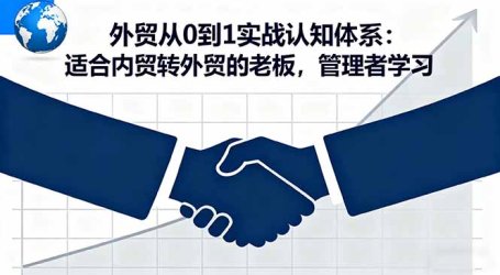 外贸从0到1实战认知体系:适合内贸转外贸的老板,管理者学习