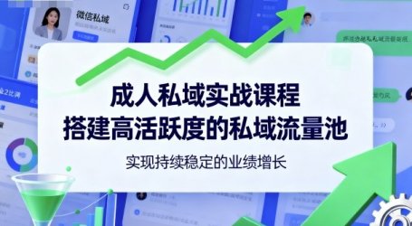 成人私域实战课程,搭建高活跃度的私域流量池,实现持续稳定的业绩增长