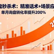 外贸询盘秒杀术：精准话术+场景应对+心理博弈，单月询盘转化率提升200%