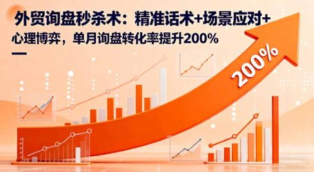 外贸询盘秒杀术：精准话术+场景应对+心理博弈，单月询盘转化率提升200%