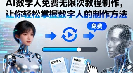 AI数字人免费无限次教程制作,让你轻松掌握数字人的制作方法