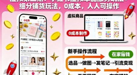 虚拟第三期:小红书虚拟单品服务玩法+细分铺货玩法,0成本,人人可操作