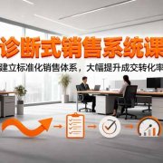诊断式销售系统课，建立标准化销售体系，大幅提升成交转化率