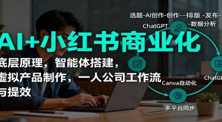 AI+小红书商业化，底层原理，智能体搭建，虚拟产品制作，一人公司工作流与提效