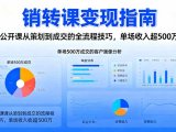 销转课变现指南：公开课从策划到成交的全流程技巧，单场收入超500万