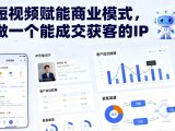 短视频赋能商业模式,做一个能成交获客的IP(更新)