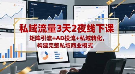 私域流量3天2夜线下课,矩阵引流+AD投流+私域转化,构建完整私域商业模式