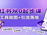 小红书引流从0起步，养号、内容发布、运营、AI工具做图，引流落地