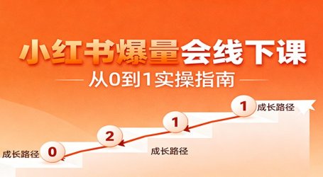 小红书爆量会线下课，聚焦小红书运营全流程，从0到1爆店实操方案