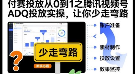 付赛投放从0到1之腾讯视频号ADQ投放实操,让你少走弯路