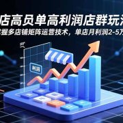 抖店高客单高利润店群玩法:掌握多店铺矩阵运营技术,单店月利润2-5万