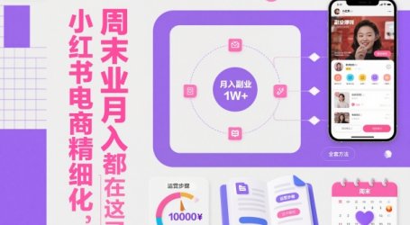 小红书电商精细化运营全流程，周末副业月入1W+，全套方法都在这了
