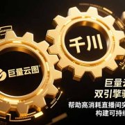 巨量云图+千川双引擎驱动实战：帮助高消耗直播间突破流量瓶颈，构建可…