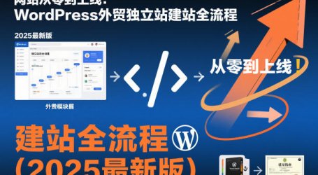 网站从零到上线:WordPress外贸独立站建站全流程(2025最新版)