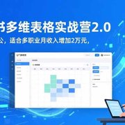 AI+飞书多维表格实战营2.0:零代码自动化办公,适合多职业月收入增加2万元